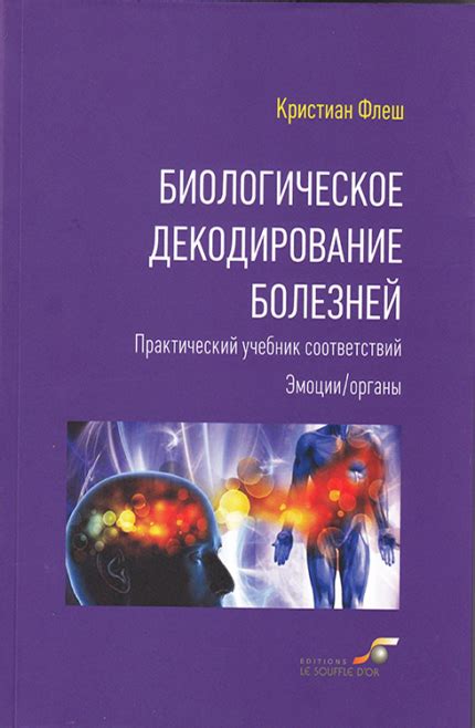 Издательский дом «Институт клинической прикладной кинезиологии» — Ваш ...