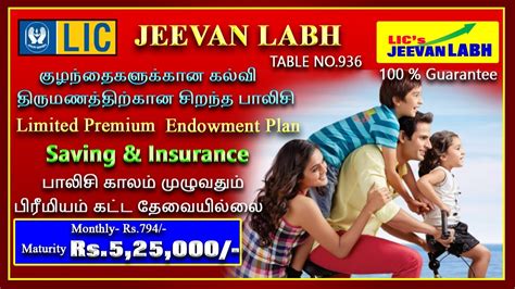 LICs Jeevan Labh table no 936 கழநதகளன கலவ தரமணததறகன