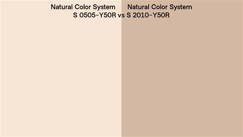 Natural Color System S 0505 Y50r Vs S 2010 Y50r Side By Side Comparison