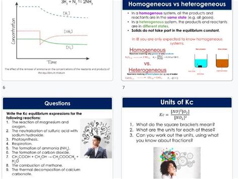 7 And 17 Equilibrium Pearson Ib Chemistry Lesson Powerpoints Whole