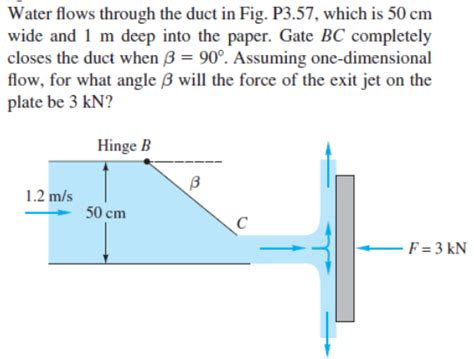 Solved Water Flows Through The Duct In Fig P Which Is Chegg