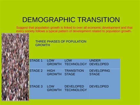 Demographic transition | PPT