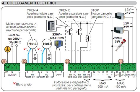 E S Scheda Elettronica Gostner