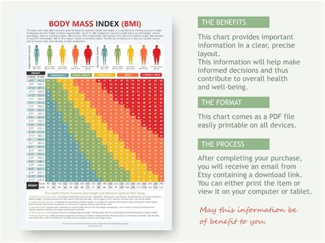 Body Mass Index Chart Digital Download Pdf Height And Weight Body