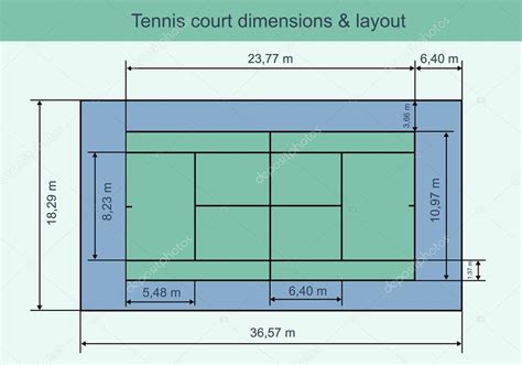 Layout Da Quadra De Tenis Maquete De Quadra De Tênis , Modelos De