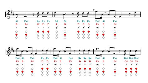 Bts Idol Trumpet Sheet Music Notes Tutorial Easy Music