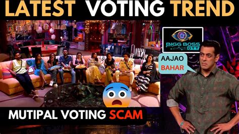 Bigg Boss OTT 2 Latest Voting Trend Salman Khan Ne Kiya EVICTION YouTube