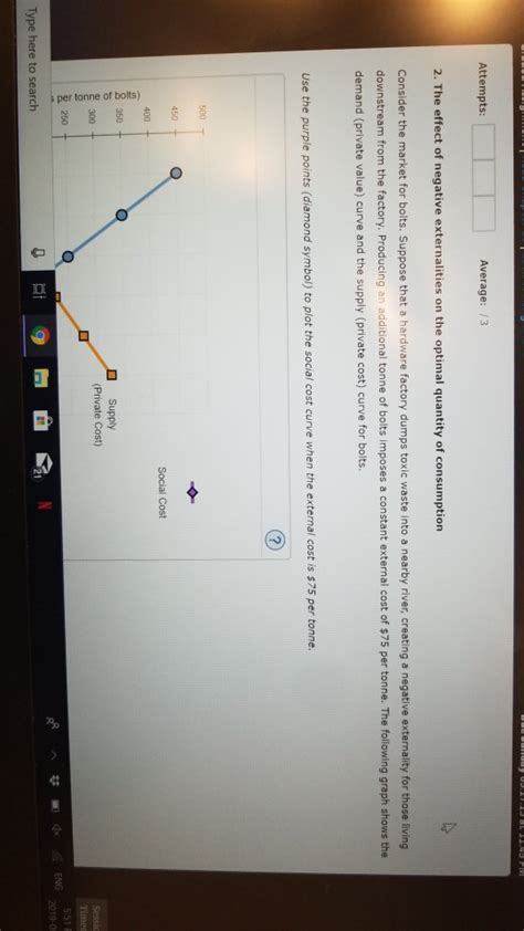 Solved Attempts Average The Effect Of Negative Chegg