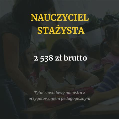 Zarobki nauczycieli 2019 Ile zarabia nauczyciel w szkole po podwyżkach