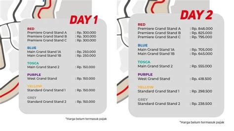 Tiket Harian Wsbk Indonesia Mulai Dijual Harga Paling Murah Rp