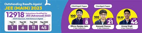 Aakash Byjus Jee Main 2023 Results Toppers And Rank List Aesl