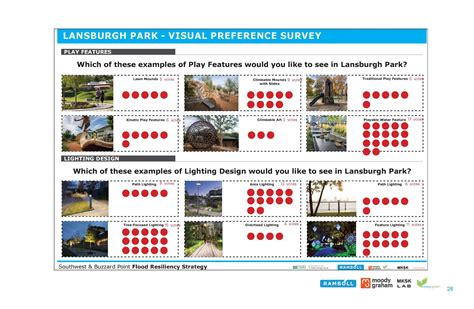 SW - Buzzard Point Flood Resilience Strategy - Moody Graham