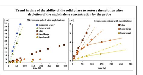 Ijerph Special Issue Environmental Health Risk Assessment