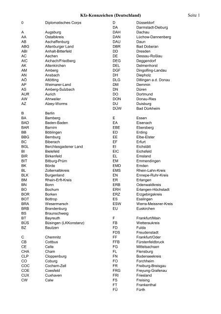 Hg Kennzeichen / Kfz Kennzeichen Liste Der Nummernschilder In ...