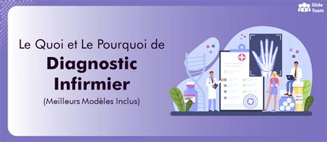 Le quoi et le pourquoi du diagnostic infirmier modèles modifiables inclus