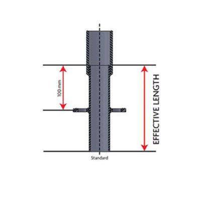 Ring Lock Scaffold Dss Commercial Industrial Scaffold