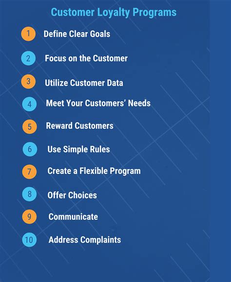 Ten Best Practices For Customer Loyalty Programs In 2022 Reviews