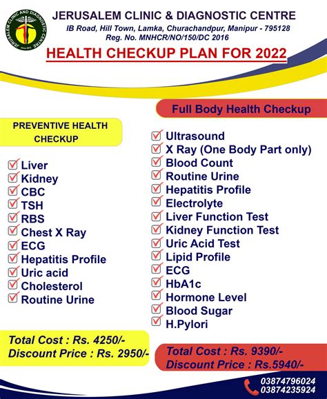 Full body Check up Plan Archives - Jerusalem Clinic & Diagnostic Centre