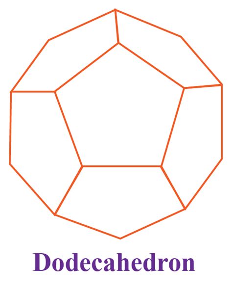 What Are Polyhedron Definition Types And Examples Cuemath