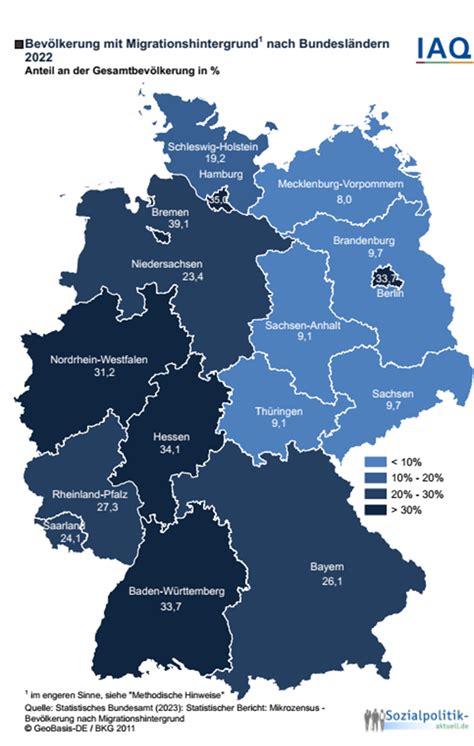 Themenfeld Bevoelkerung Infografiken Und Tabellen Sozialpolitik