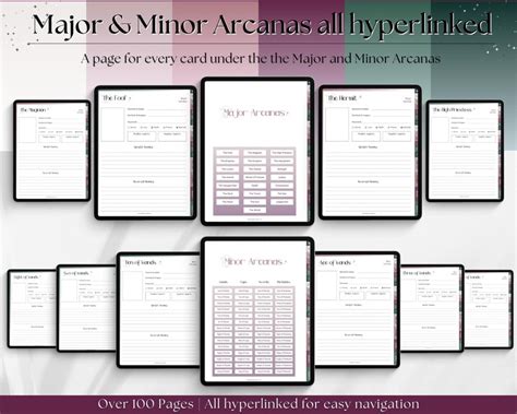 DIGITAL Tarot Journal Tarot Planner Workbook Daily Card Etsy