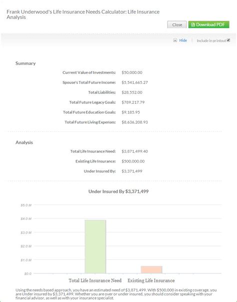 Life Insurance Needs Analysis Calculator Support