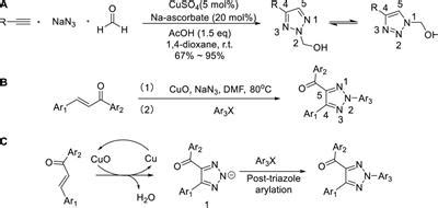 Frontiers Synthesis Methods Of Triazoles A Review