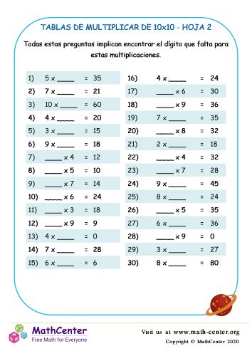 Tercer Grado Hojas De Trabajo Multiplicación De Una Cifra Math Center