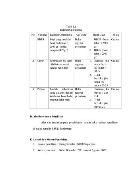 Contoh Penulisan Definisi Operasional Dalam Skripsi Kumpulan Berbagai Images