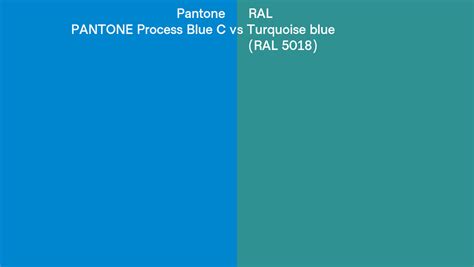 Pantone Process Blue C Vs RAL Turquoise Blue RAL 5018 Side By Side