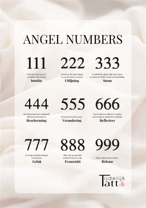 Tijdelijke Tattoo Angel Numbers Tattoo Tijdelijk I 2024