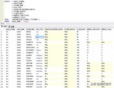 数据库大师成长日记：巧用sql语句查看sqlserver的结构信息 乐耶园