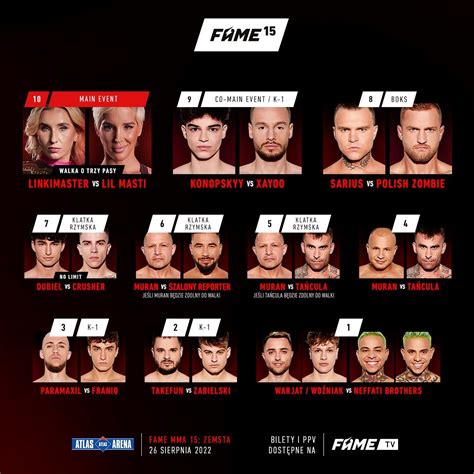 FAME MMA 15 Zemsta Wyniki MMAROCKS