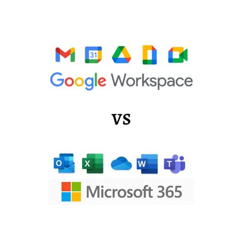 Google Workspace (formerly G Suite) vs Microsoft 365 - Which one is better for your business ...