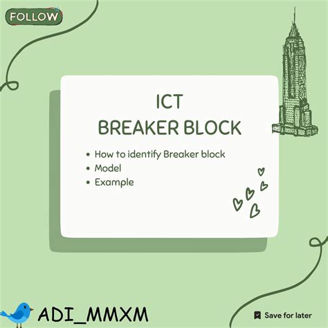 Ict Breaker Blocks How To Use Them A Thread Thread From Mr Adi