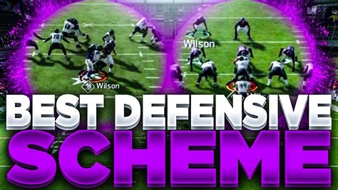 Best Dominant Defense In Madden 20 Glitchy Lockdown Defensive Scheme