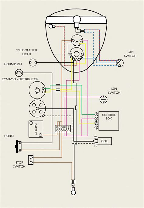 Lucas Wiring Diagrams