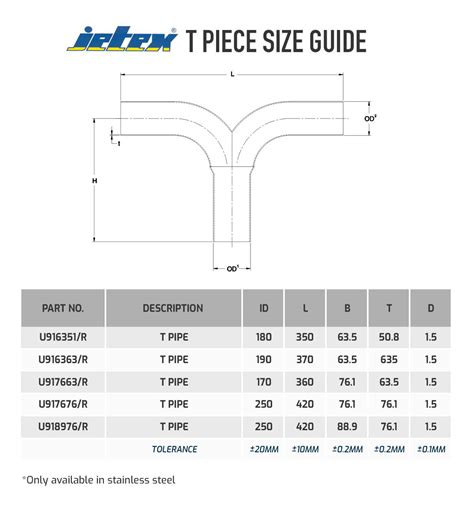 Buy Jetex Exhaust T Piece Demon Tweeks