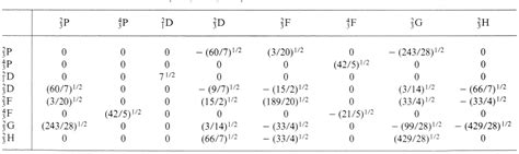 Table From Theory Of Nmr Shifts And Endor Spectroscopy In