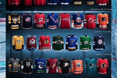 All Nhl Jerseys