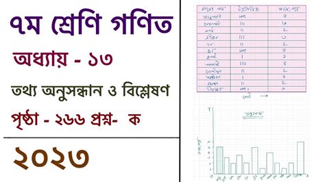 Class Math Page Chapter