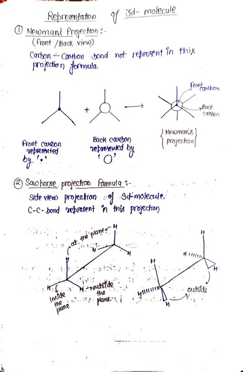 SOLUTION Conformational Geometric Isomerism Of Organic Chemistry