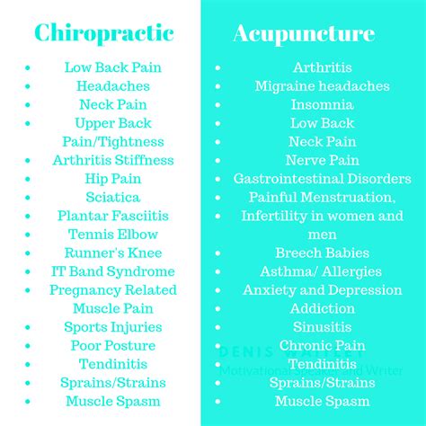 Which Treatment Is Better Chiropractic Or Acupuncture Clayton Chiropractic Center