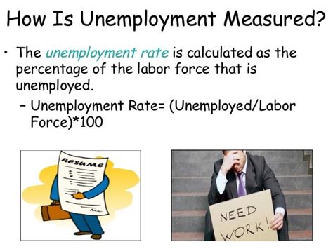 causes of unemployment