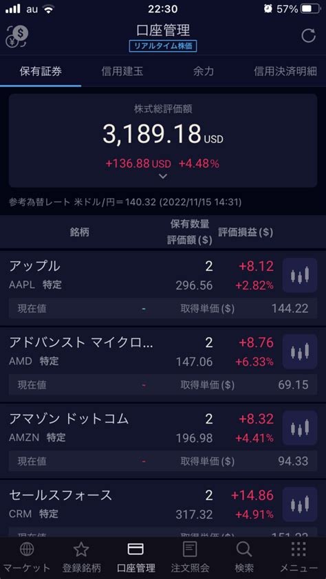 全売り！日本株に見切り？衝動的に売りました。今晩のアメ株は積極的に買うつもりです 株で稼ぐ Kensinhan の投資ブログ