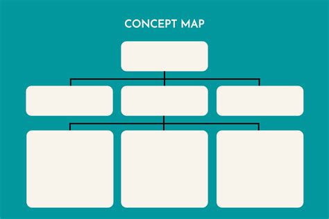 Mapa Conceptual Qué Es Definición Clasificación Y Utilidad