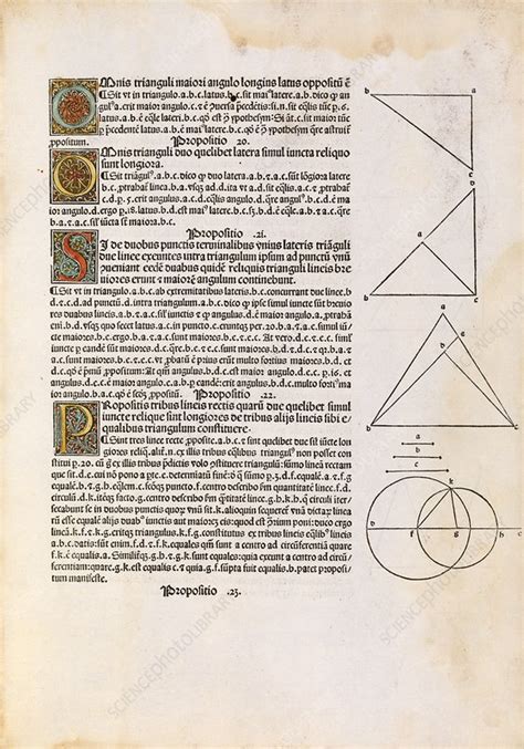 Euclid's Elements by Euclid - pasamat