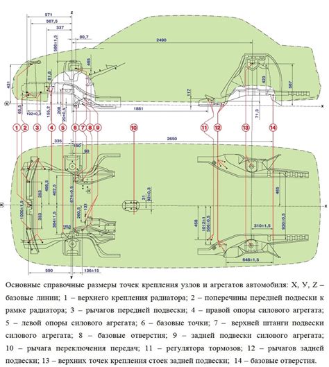 Габаритные и геометрические размеры кузова ВАЗ 2110