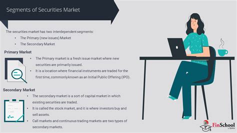 Learn What Is Securities Market From Stock Market Course Finschool