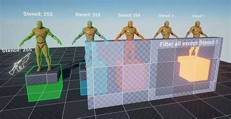 Custom Depth In Unreal Engine 4 Tom Looman